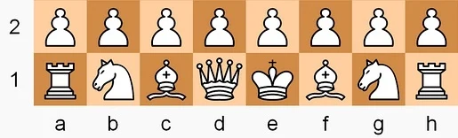 Les chiffres et les lettres sur un échiquier